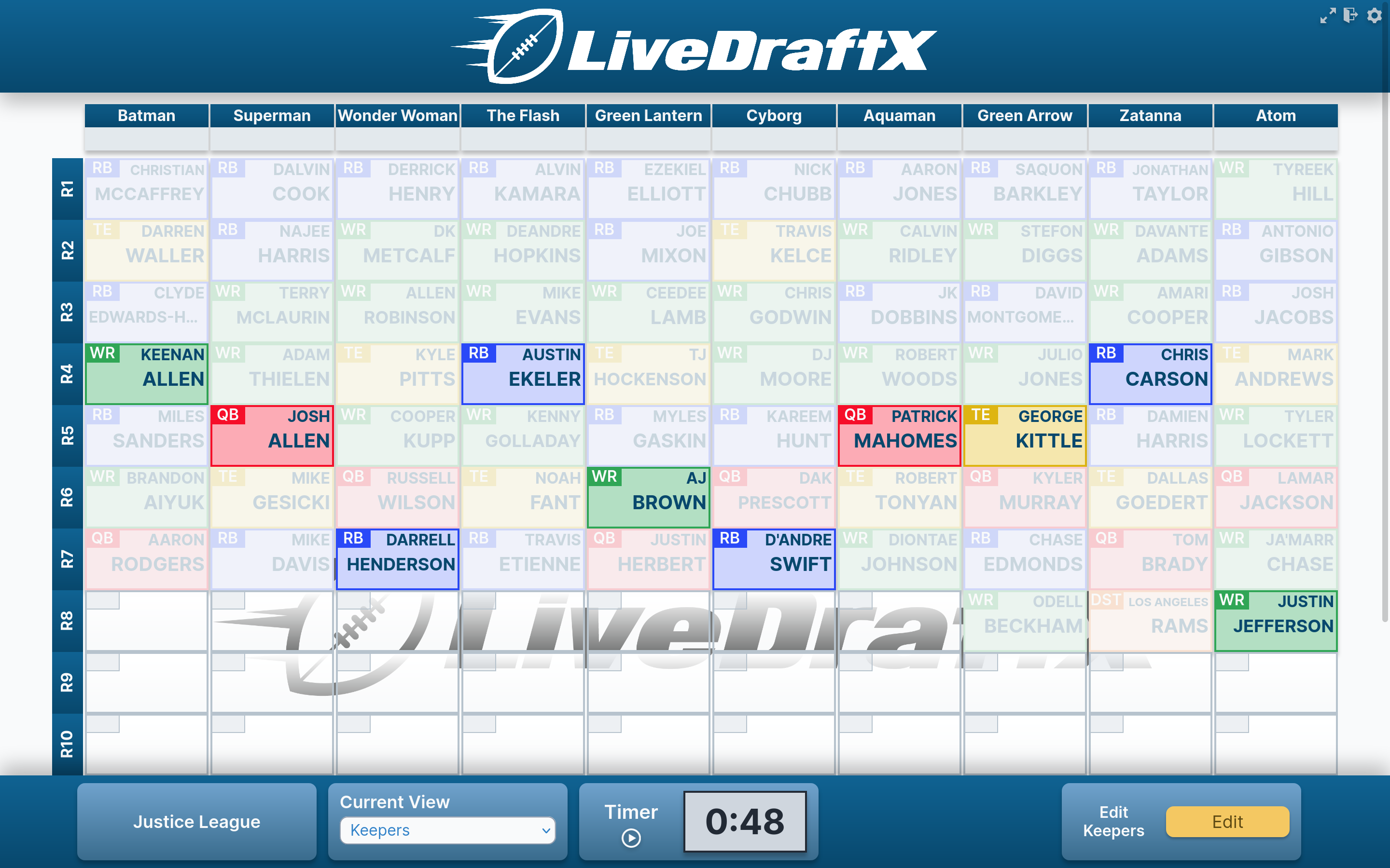 LiveDraftX Keepers View