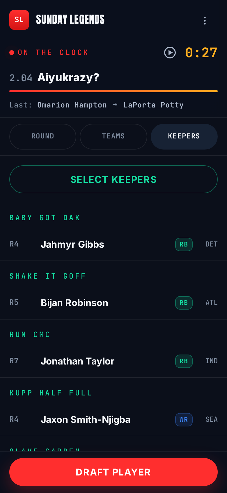 Keeper picks grouped by team